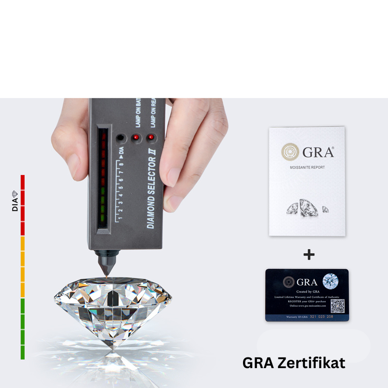 Aurora Moissanite Halskette