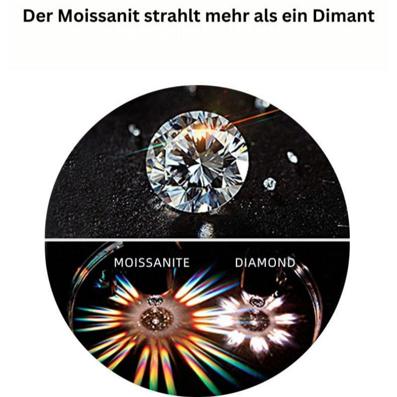 Rundform Moissanit Halskette