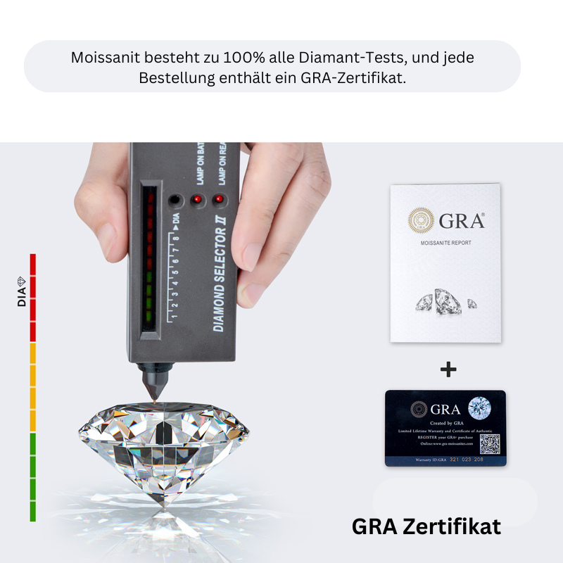 Mond und Stern Moissanite Kette